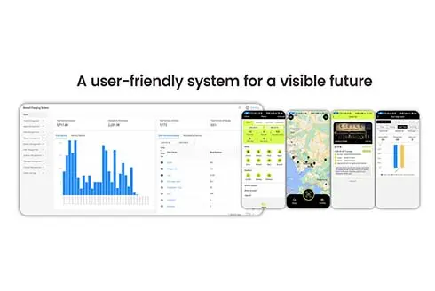 What Are the Key Factors Affecting Profitabilityof shared power bank cabinets?