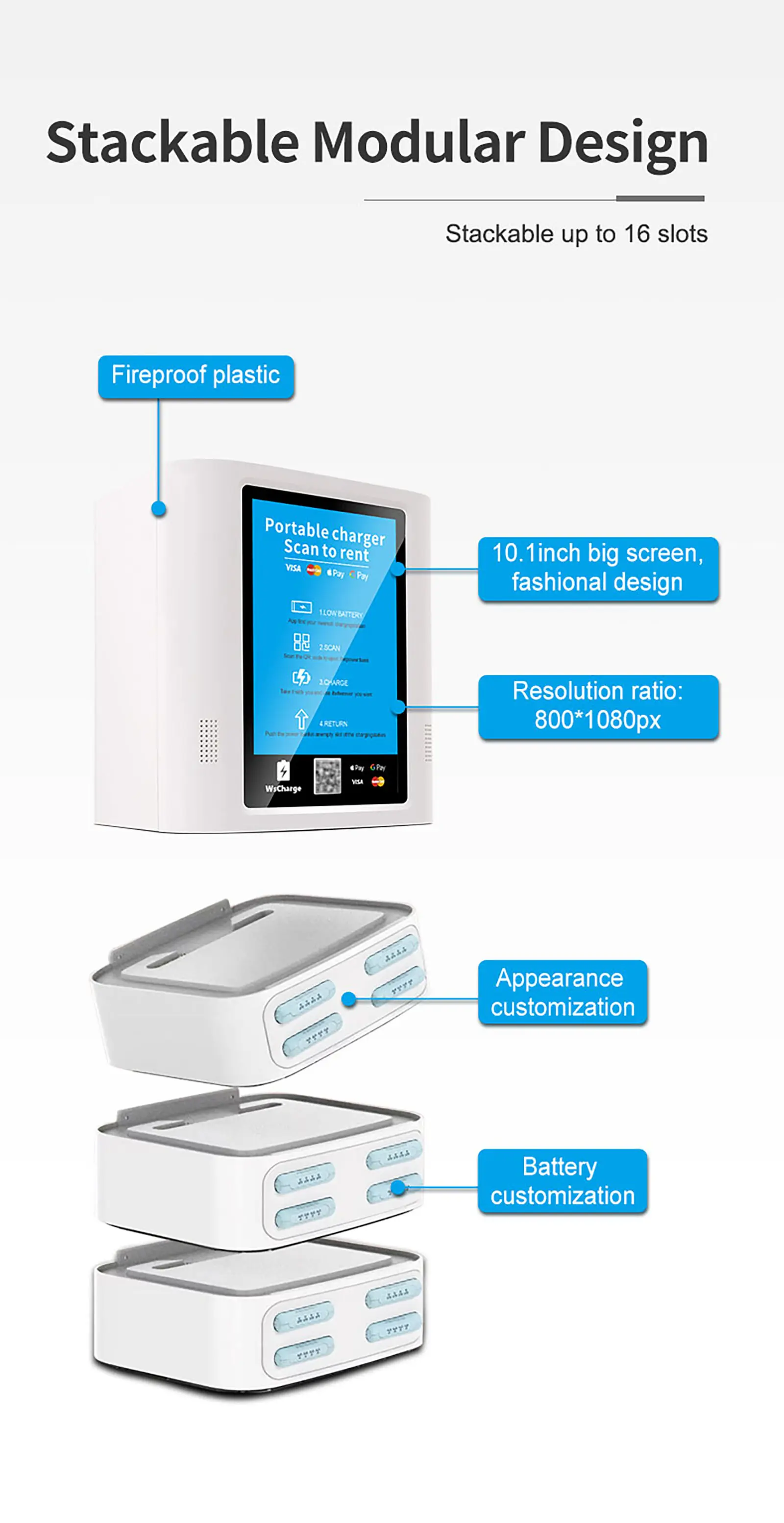 4 Slots POS System & Splash-Proof Charging Station - white (4)